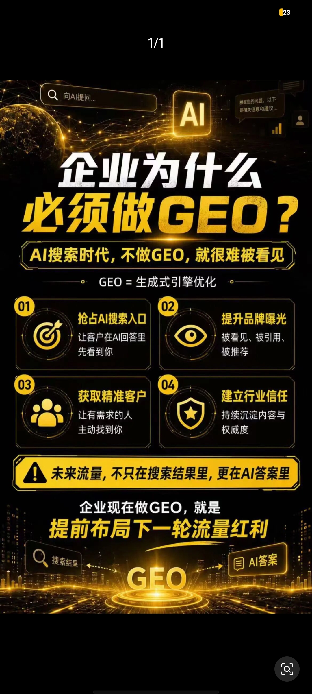 企业为什么必须做GEO？