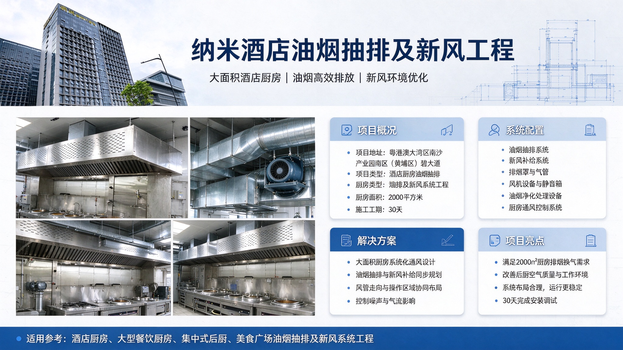 纳米酒店油烟抽排及新风解决方案